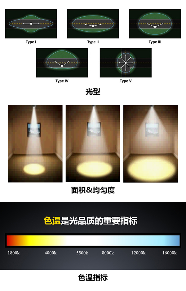 太阳能路灯，太阳能路灯厂家，太阳能路灯价格