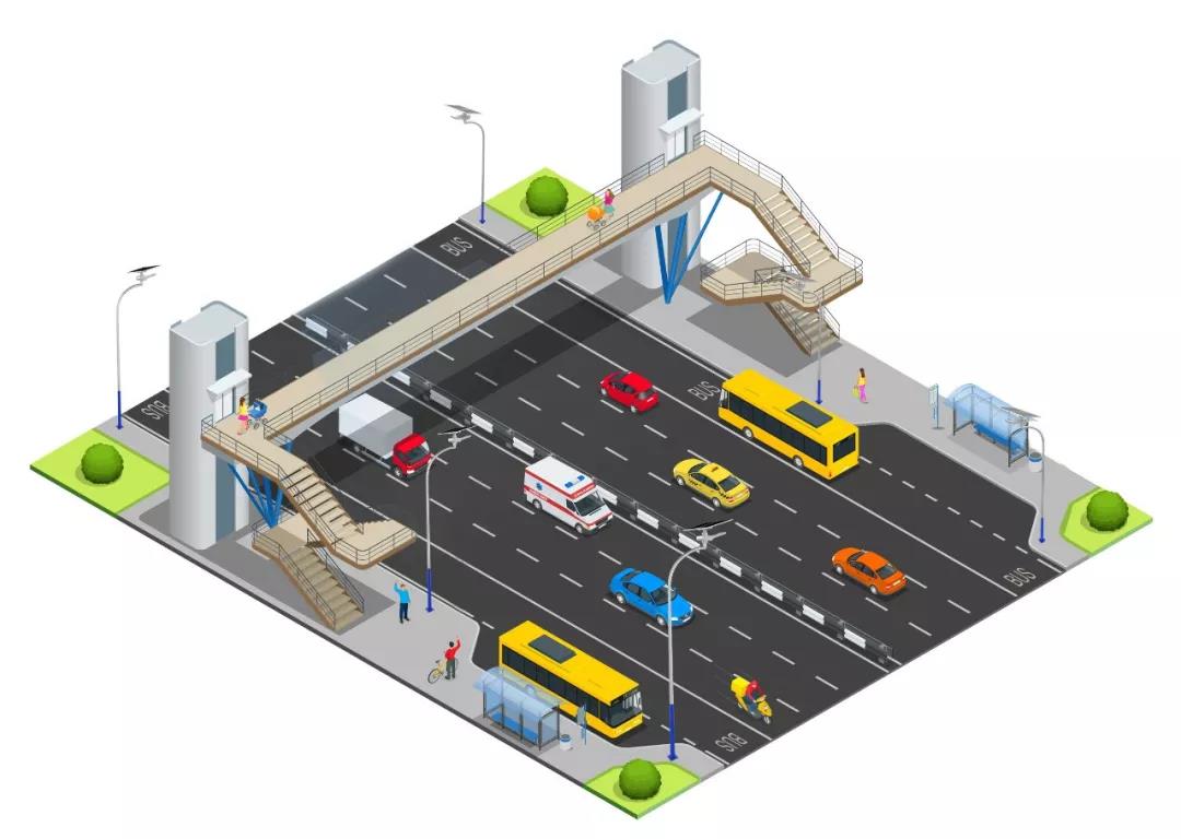 回顾2019，源码Road Smart奋斗在路上
