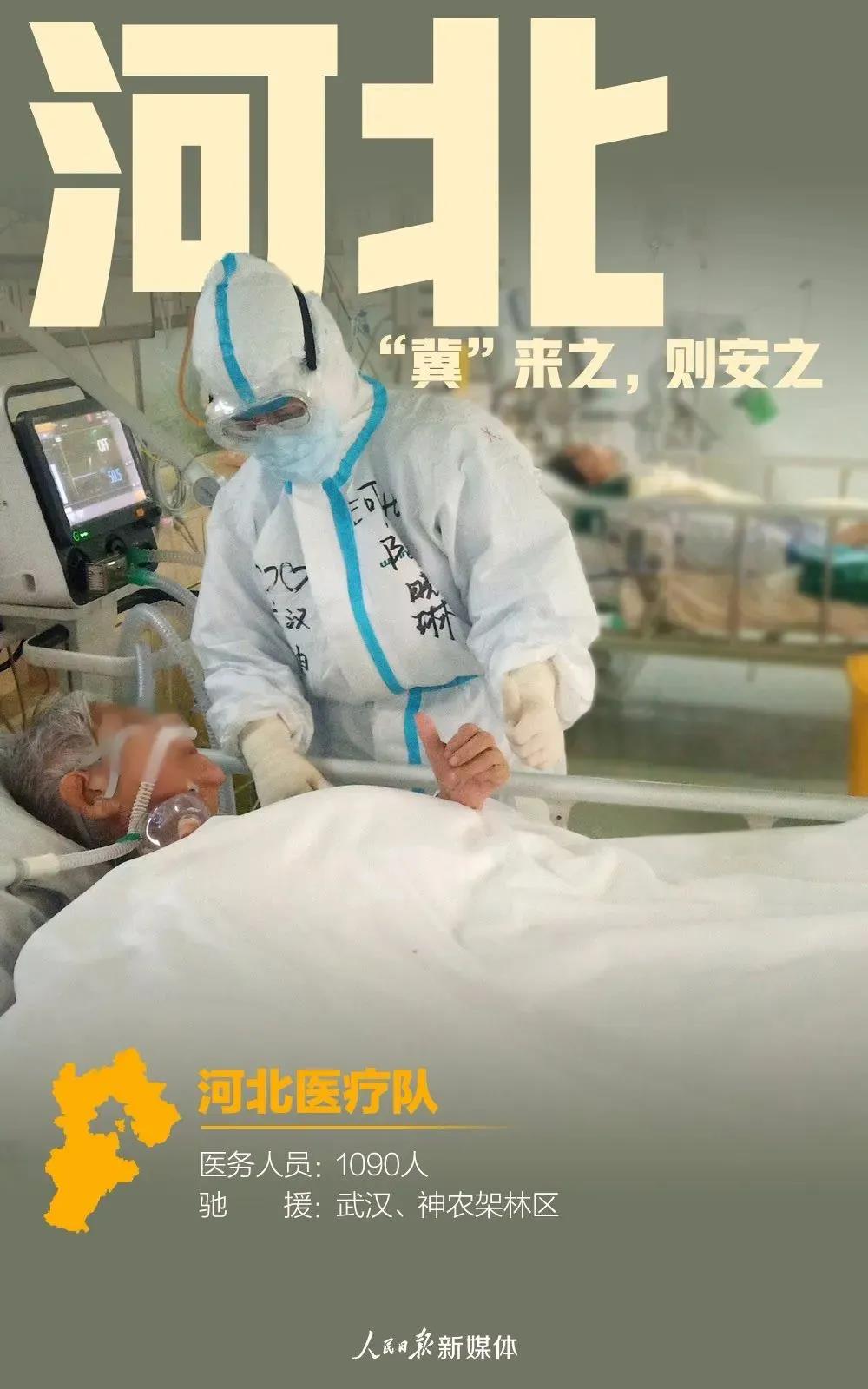 春风十里，都为送你 | 让我们致敬这些英雄的队伍