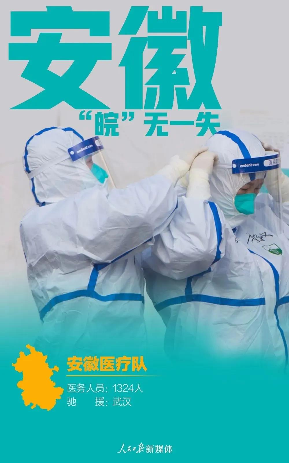 春风十里，都为送你 | 让我们致敬这些英雄的队伍