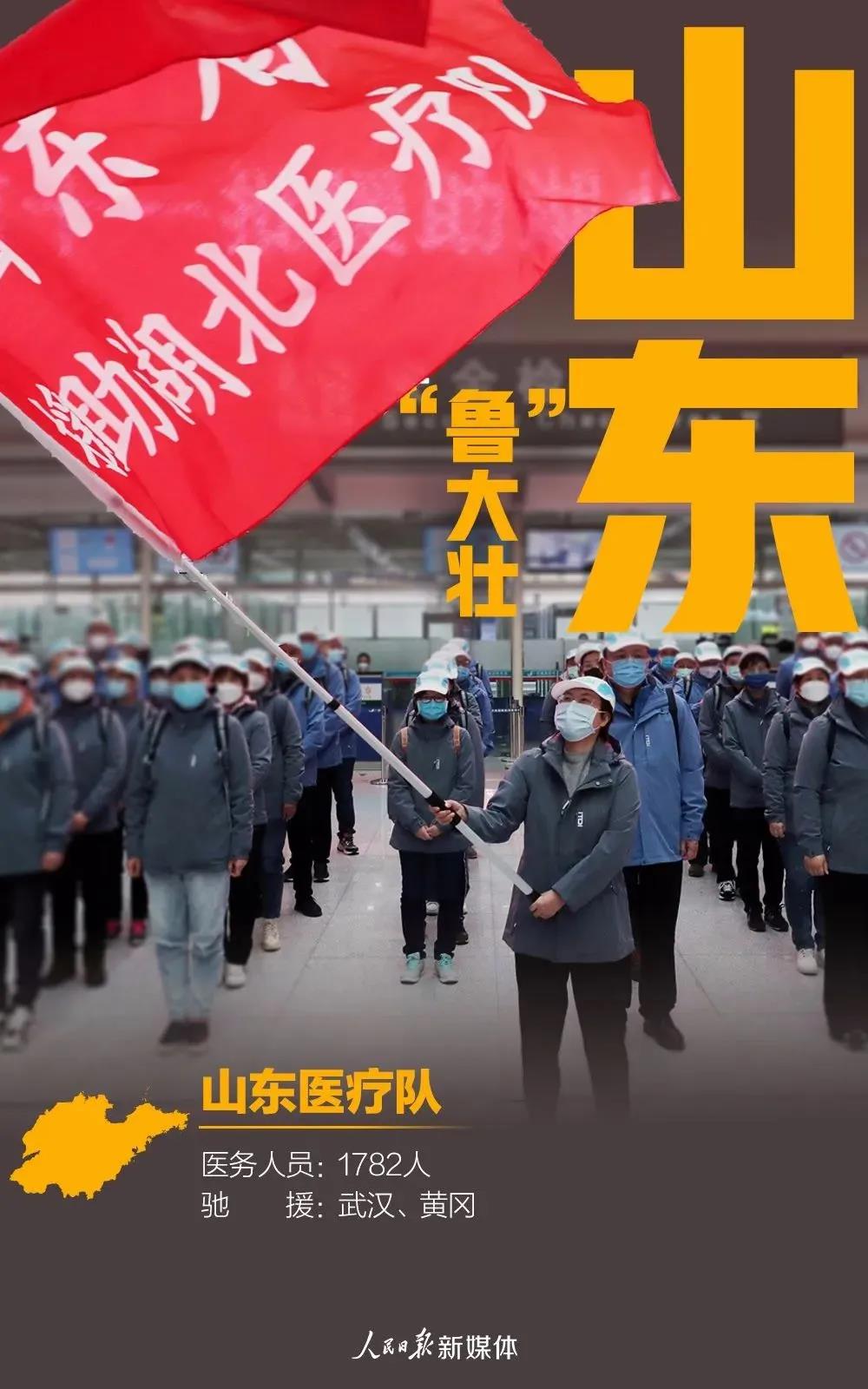 春风十里，都为送你 | 让我们致敬这些英雄的队伍
