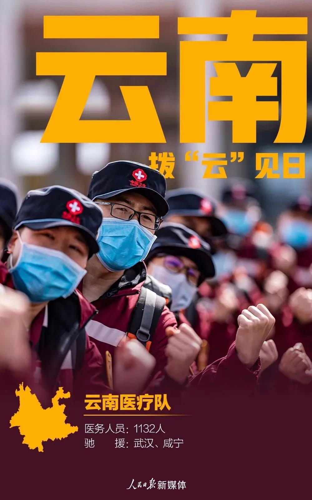 春风十里，都为送你 | 让我们致敬这些英雄的队伍