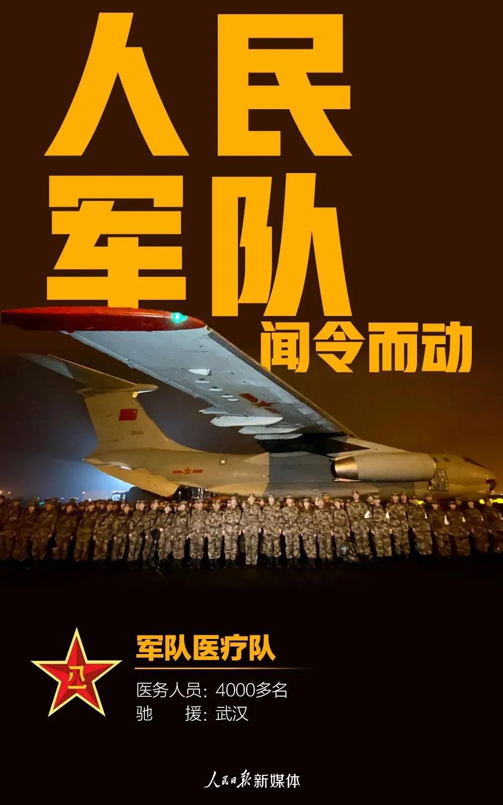 春风十里，都为送你 | 让我们致敬这些英雄的队伍